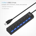 7 Ports USB Hub 2.0 USB Splitter High Speed 480Mbps with ON/OFF Switch / 7 LEDs(Black) - 5