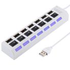 7 Ports USB Hub 2.0 USB Splitter High Speed 480Mbps with ON/OFF Switch / 7 LEDs(White) - 1