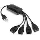 Universal 4 Ports USB 2.0 480Mbps High Speed Cable Hub for PC(Black) - 1