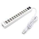 12-Port USB 2.0 HUB，Suitable for Notebook / Netbook(White) - 1