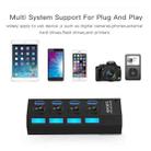4 Ports USB 3.0 HUB, Super Speed 5Gbps, Plug and Play, Support 1TB (Black) - 5