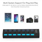 7 Ports USB 3.0 HUB, Super Speed 5Gbps, Plug and Play, Support 1TB(Black) - 5