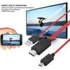 2m Full HD 1080P Micro USB MHL + USB Connector to HDMI Adapter HDTV Adapter Converter Cable - 6