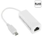 Micro USB 2.0 Ethernet Adapter for Tablet PC / Android TV, Length: 20cm(White) - 1