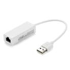 USB 2.0 Ethernet Adapter for Tablet PC / Android TV, Length: 20cm(White) - 1