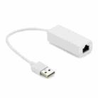 USB 2.0 Ethernet Adapter for Tablet PC / Android TV, Length: 20cm(White) - 2