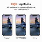 Original LCD Display + Touch Panel for Galaxy On7 (2016) / G6100 & J7 Prime, G610F, G610F/DS, G610F/DD, G610M, G610M/DS, G610Y/DS(White) - 3