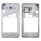 For Galaxy J2 Prime / G532 Rear Housing Frame  - 1