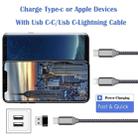 2 PCS USB-C / Type-C Female to USB 2.0 Male Adapter, Support Charging & Transmission - 6