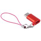 Mini Portable USB to Type-C & USB-C Converter Adapter with OTG(Red) - 1