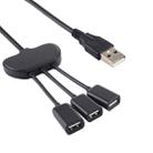 3 x USB 2.0 Female to USB 2.0 Male HUB Adapter (Black) - 4