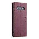 CaseMe-013 Multifunctional Retro Frosted Horizontal Flip Leather Case for Galaxy S10 Plus, with Card Slot & Holder & Wallet (Wine Red) - 3
