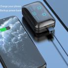 Galante S15 Bluetooth 5.0 True Wireless Bluetooth Earphone with Charging Box (Black) - 10