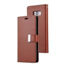GOOSPERY RICH DIARY for Galaxy S8 PU + TPU Crazy Horse Texture Horizontal Flip Leather Case with Card Slots & Wallet(Brown) - 1