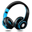 SG-8 Bluetooth 4.0 + EDR Headphones Wireless Over-ear TF Card FM Radio Stereo Music Headset with Mic (Blue) - 1