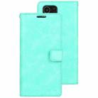 For Samsung Galaxy S21 Ultra 5G GOOSPERY Mansoor Series Crazy Horse Texture Horizontal Flip Leather Case With Bracket & Card Slot & Wallet(Mint Green) - 1