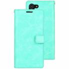 For Samsung Galaxy S21+ 5G GOOSPERY Mansoor Series Crazy Horse Texture Horizontal Flip Leather Case With Bracket & Card Slot & Wallet (Mint Green) - 1