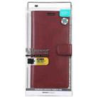 For Samsung Galaxy S21+ 5G GOOSPERY Mansoor Series Crazy Horse Texture Horizontal Flip Leather Case With Bracket & Card Slot & Wallet (Wine Red) - 4