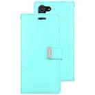 For Samsung Galaxy S21+ 5G GOOSPERY RICH DIARY PU + TPU Crazy Horse Texture Horizontal Flip Leather Case with Card Slots & Wallet (Mint Green) - 1
