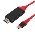 USB-C / Type-C 3.1 to 4K HD HDMI Plastic Video Cable, Length: 2m - 1