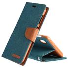GOOSPERY CANVAS DIARY Canvas Texture Horizontal Flip PU Leather Case for Galaxy A10, with Holder & Card Slots & Wallet (Green) - 1