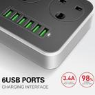LDNIO SC3604 6 x USB Ports Multi-function Travel Home Office Socket, Cable Length: 2m, US Plug - 7