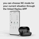Original Xiaomi Youpin Haylou T16 Wireless Noise Cancelling Bluetooth Earphone(Black) - 2