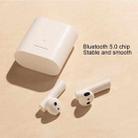 Original Xiaomi Air 2 TWS Bluetooth 5.0 Infrared Optical Sensor Wireless Bluetooth Earphone with Charging Box, Support Voice Assistant & HD Call & APP Custom Settings(White) - 15