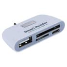 Micro SD + SD + USB 2.0 + Micro USB Port to Micro USB OTG Smart Card Reader Connection Kit with LED Indicator Light(White) - 1