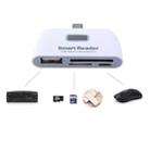 Micro SD + SD + USB 2.0 + Micro USB Port to Micro USB OTG Smart Card Reader Connection Kit with LED Indicator Light(White) - 9