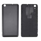 For Huawei Honor 5A Battery Back Cover(Black) - 1