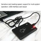 5W USB Interface Inductive Card Reader for IC / ID Card(Black) - 9