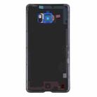 Battery Back Cover With Camera Lens Cover for HTC U Ultra(Blue) - 3