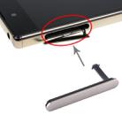 SIM Card Cap + Micro SD Card Dustproof Block for Sony Xperia Z5 Premium(Silver) - 1