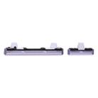 For Huawei P20 Pro Side Keys (Purple) - 2