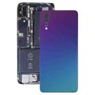 Battery Back Cover for Huawei P20 - 1