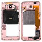 For Galaxy A9 / A9000 Middle Frame Bezel (Pink) - 1