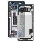 For Samsung Galaxy Note 8 / N950F N950FD N950U N950W N9500 N950N Transparent Battery Back Cover with Camera Lens Cover (Transparent) - 1