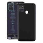 For Samsung Galaxy M31 / Galaxy M31 Prime Battery Back Cover (Black) - 1
