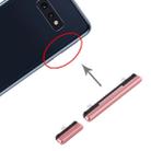 For Samsung Galaxy S10e Power Button and Volume Control Button(Pink) - 1