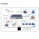ESCAM POE 4+2 6-Port Fast Ethernet Switch 4-Port POE 10/100M 120W Network Switch, Transmission Distance: 150m(Black) - 7