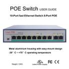 ESCAM POE 8+2 10-Port Fast Ethernet Switch 8-Port POE 10/100M 120W Network Switch, Transmission Distance: 150m(Blue) - 7