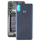 Battery Back Cover for Huawei Y8s(Black) - 1