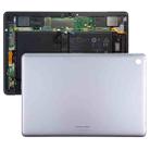 Battery Back Cover for Huawei MediaPad M5 lite(Silver) - 1