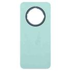 For Tecno Spark 30C Original Battery Back Cover(Green) - 2