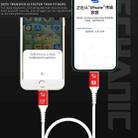 MECHANIC Lightning Top Speed Transmission Data Cable USB Lightning Cable For iOS to Type-C - 11