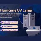 AiXun Hurricane UV Lamp With Cooling Fan - 11