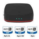 Aptx Bluetooth Transmitter Receiver Wireless Adapter Toslink/SPDIF - 1