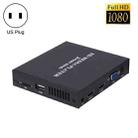2 Ports HDMI HD Player 1080P Boot Automatic Circulation Advertising Demonstration Machine Distributor Code Flow Meter, US Plug - 1