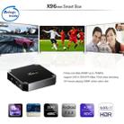 X96 Mini Android Smart TV Box Set Top Box, Android 7.1, Amlogic S905W Quad Core, 1GB+8GB, 2.4GHz WiFi, with LED Color Fly Air Mouse I8 Mini Keyboard, AU Plug - 7